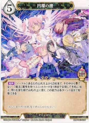 【Nパラレル】円環の理