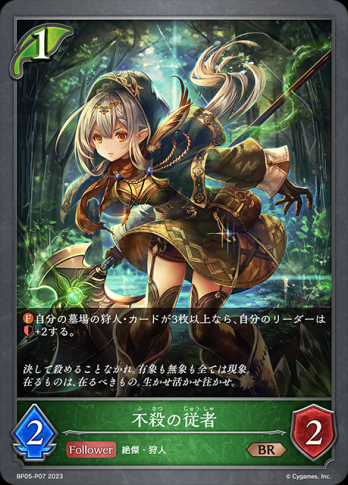 ��BR�ץ�ߥ�����Ի��ν���